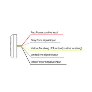 Slimline-Amber-Warning-Lamp-Product-Spec2-Part-No-1001-1710